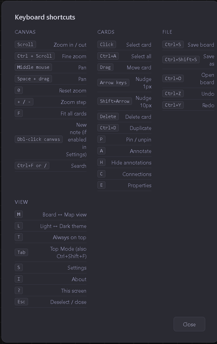 Kanvaz keyboard shortcuts reference — sections for Canvas, Cards, View, and File. Shortcuts include Space+drag to pan, Ctrl+F to search, M to toggle Board/Map view, T for Always on Top.